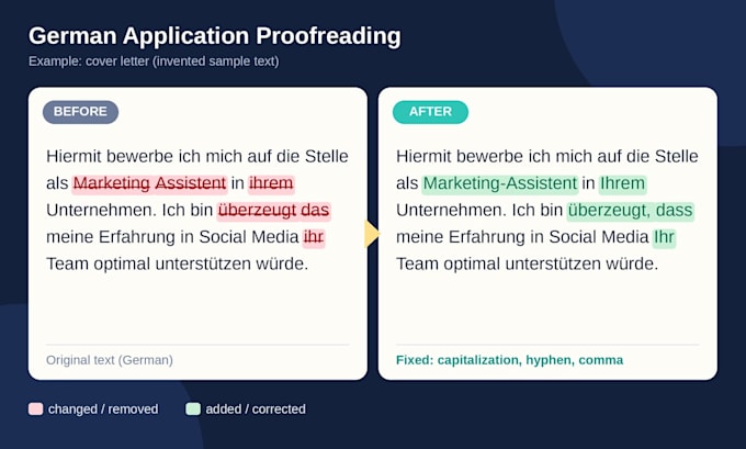 proofread your german CV and cover letter