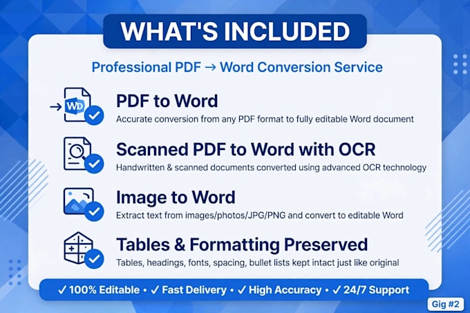 convert scanned PDF to editable word document