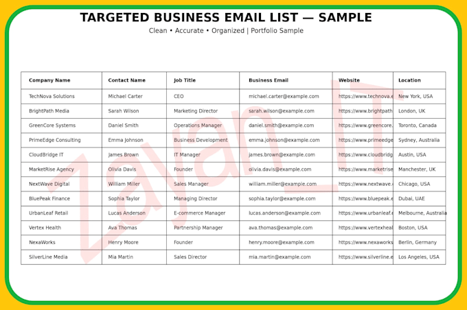 build a targeted business email list with web research