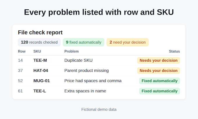 convert your supplier price list into a woocommerce import CSV