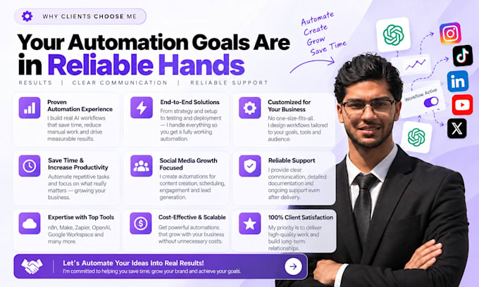 ai workflows and social media automation using n8n