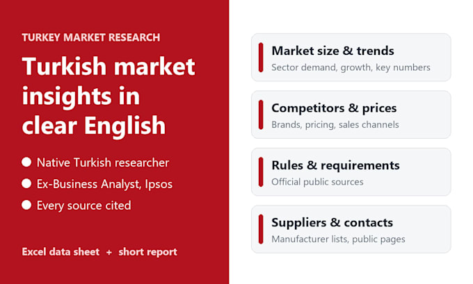 do turkish market research and turkey industry reports