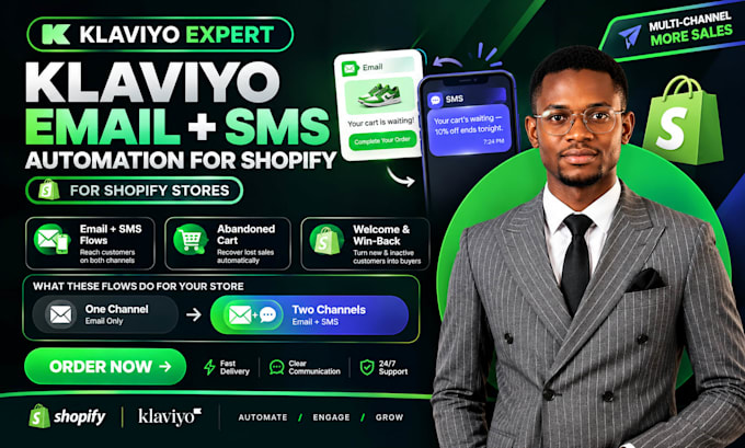 setup klaviyo and sms automation for shopify ecommerce