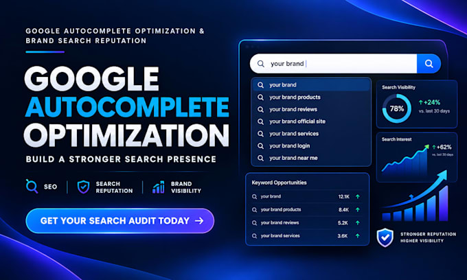 do google autocomplete optimization and brand search reputation