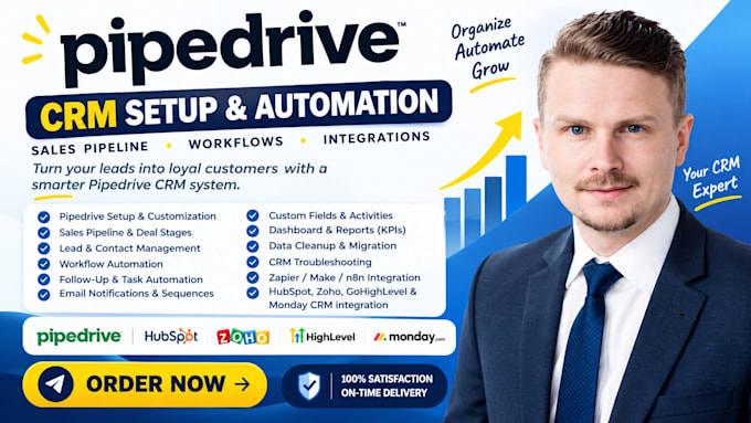setup and automate your pipedrive CRM, sales pipeline and workflows