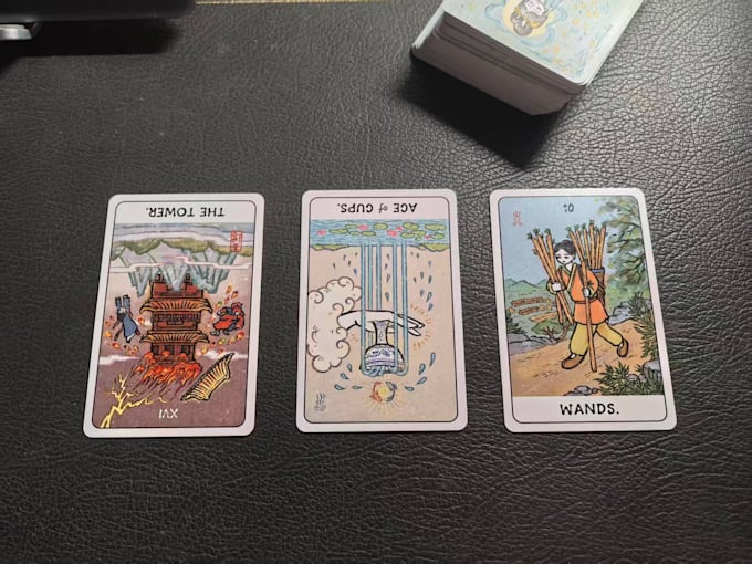 start the tarot reading for you accurately and quickly