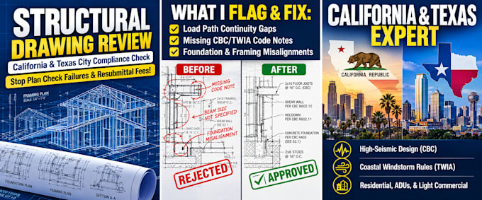 review structural drawings for ca and tx city compliance