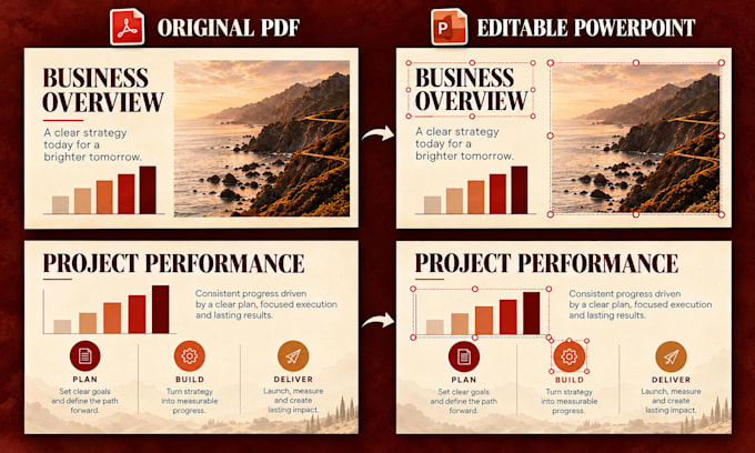 convert your PDF into an editable powerpoint presentation