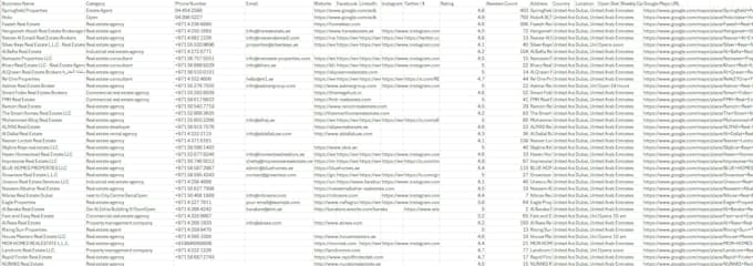 scrape google maps for b2b lead generation