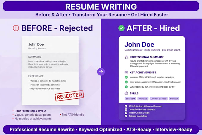 create a professional ats CV resume