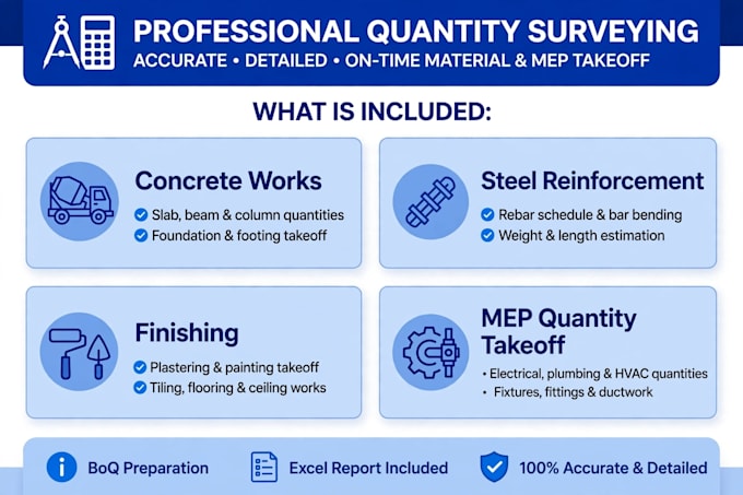 do quantity takeoff, boq, cost estimation and bbs for construction