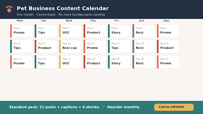design monthly instagram posts for pet shops and groomers