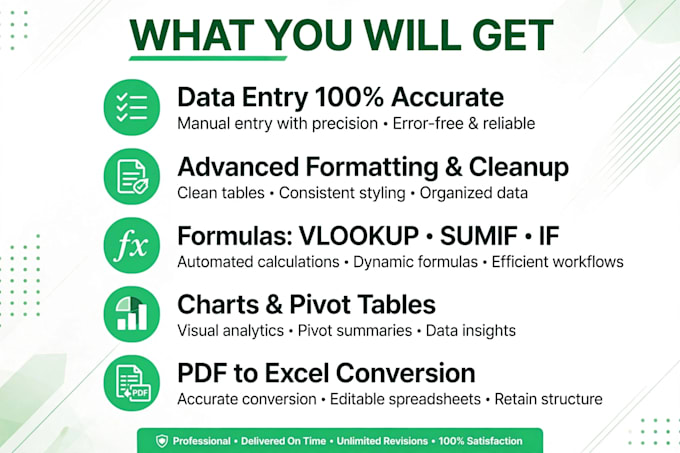 do excel data entry formulas charts data cleanup