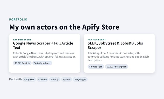 publish and monetize your scraper as an apify store actor