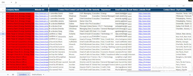 b2b lead generation, prospect list building and data enrichment