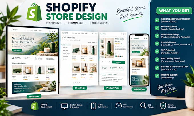 design and optimize your shopify product page