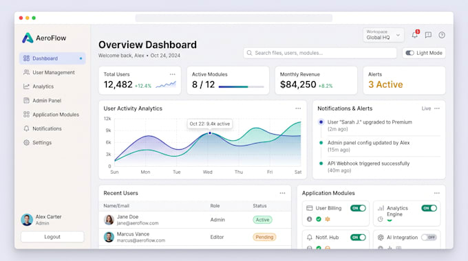 develop saas application, saas web app, platform and full stack software