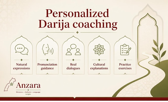 create a personalized moroccan darija learning plan
