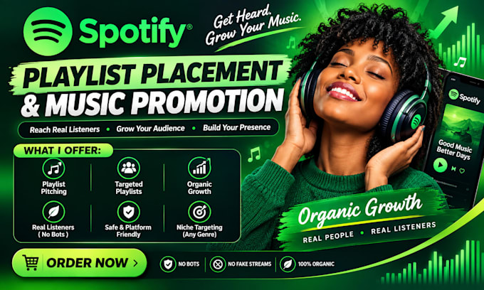 do spotify playlist pitching and music promotion