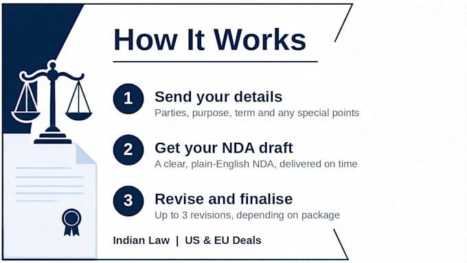 draft your nda or confidentiality agreements