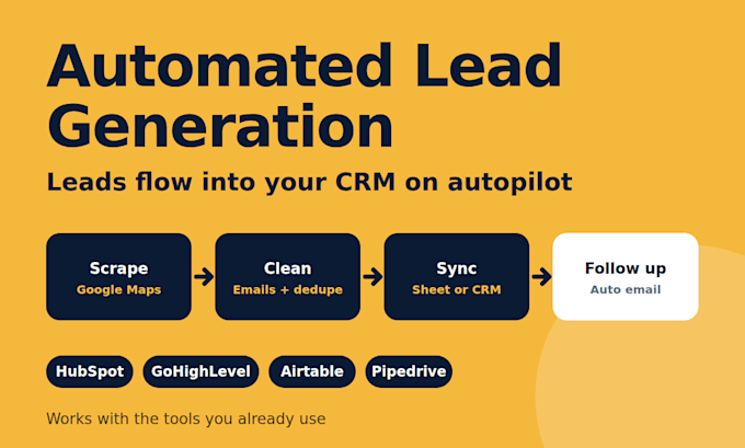 scrape maps business leads into google sheets or your CRM