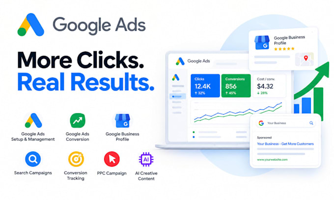 set up and optimize google ads PPC and conversion campaigns