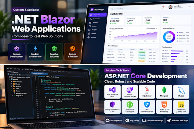develop a dot net, dot net core mvc, API, razor application