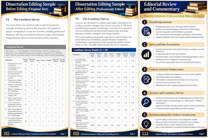 write professional technical documentation