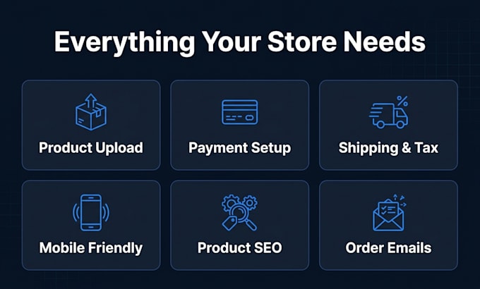 create a wix ecommerce store that is ready to sell online