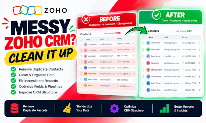 clean up zoho CRM duplicate contacts leads and messy data