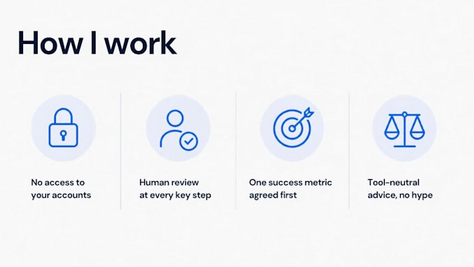 audit your workflow and create an ai action plan