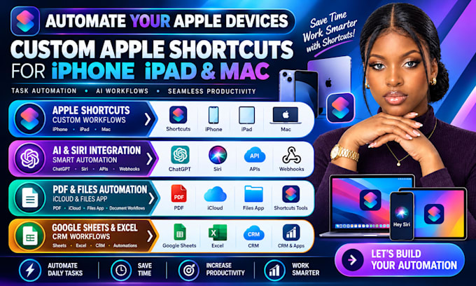 automate PDF documents icloud and files app workflows with apple shortcuts tools