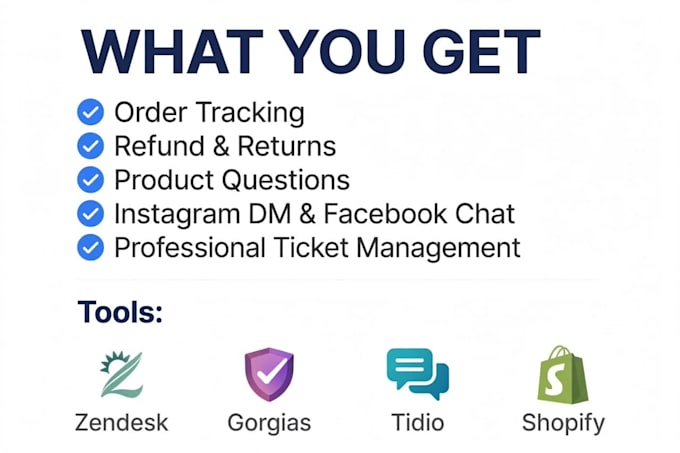 be your shopify live chat and email customer support agent