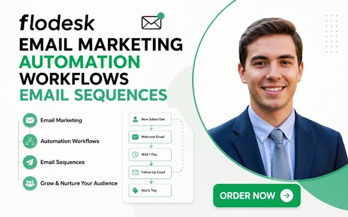 do flodesk email marketing flodesk automation workflows flodesk email sequences