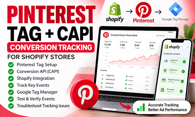 setup pinterest tag, capi and conversion tracking for shopify stores