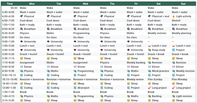do data entry with professional tools, intermediate python