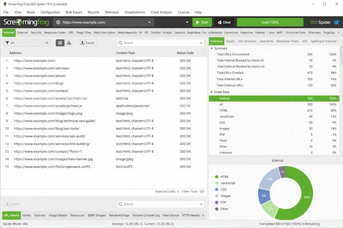 do technical SEO screaming frog audit with technical errors of your website