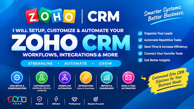 build zoho CRM automations and integrations