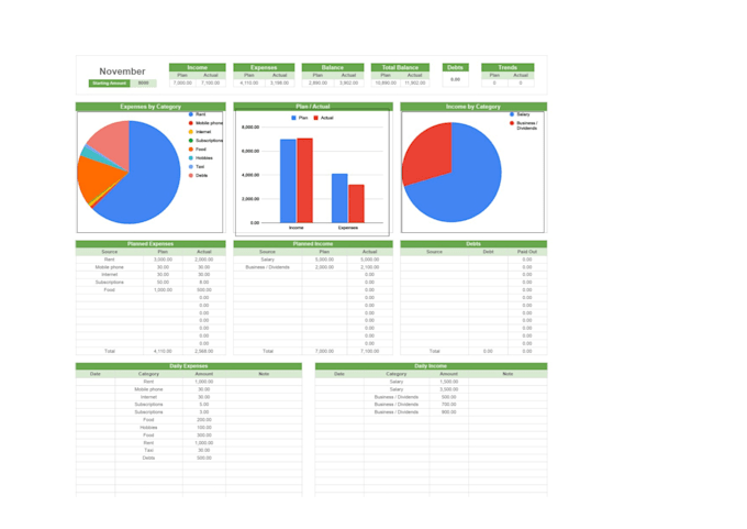 create professional excel inventory stock and reports