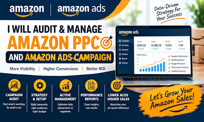 audit and manage amazon ppc and amazon ads campaign