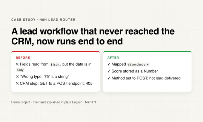 fix or build your n8n automation workflow