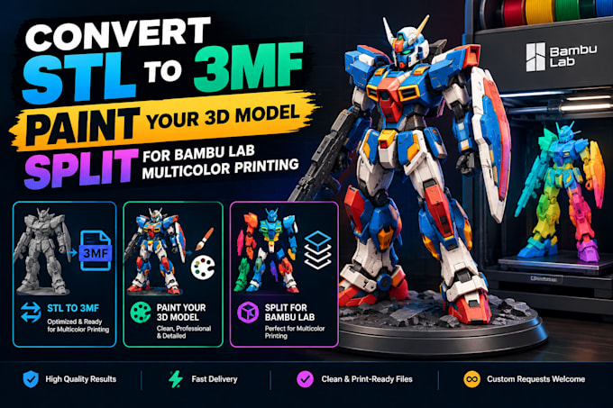 convert stl to 3mf, paint your 3d model, split for bambu lad multicolor printing