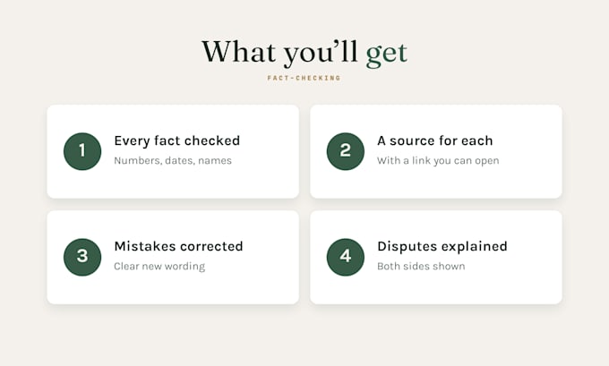 fact check and source verify your report, article or manuscript