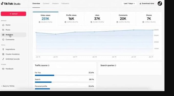 setup and optimize tiktok shop with tiktok ads