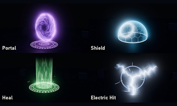create a custom stylized vfx or shader effect for your godot 4 game