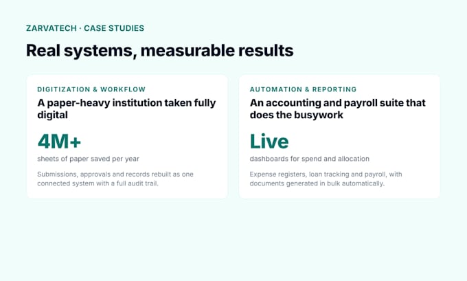 build custom business automation, dashboards and internal tools