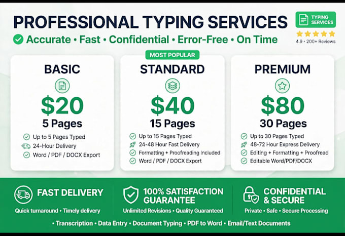 do english typing, urdu typing, assignment and data entry work