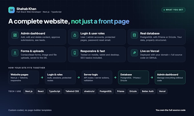 build a full stack nextjs website with admin dashboard and database