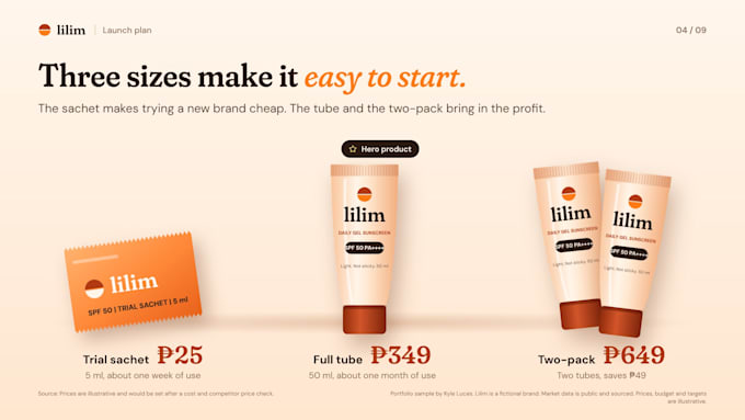 create a go to market launch plan for your consumer brand