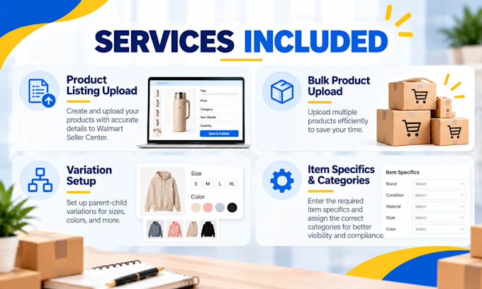 create and upload walmart marketplace product listings